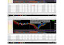 guide you to be a profitable forex swing trader